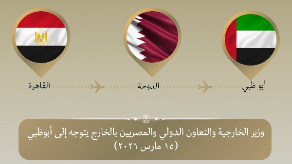 وزير الخارجية يتوجه إلى الإمارات في المحطة الثانية من جولته إلى عدد من الدول العربية