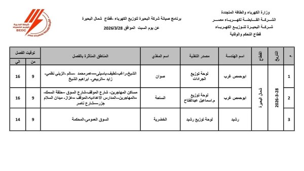 محافظ البحيرة