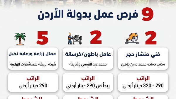 فرص العمل المتاحة 