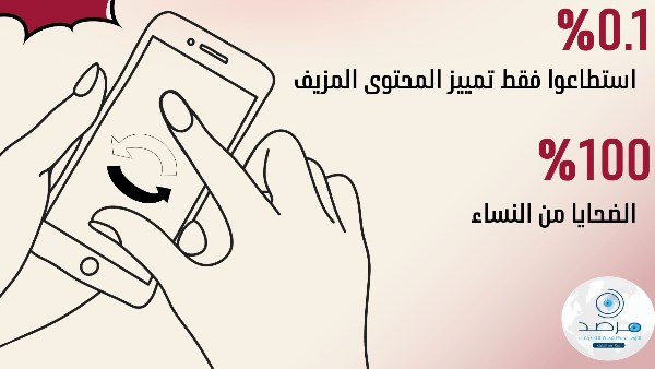 مرصد الأزهر يحذر من خطورة التزييف العميق في الجرائم الإلكترونية