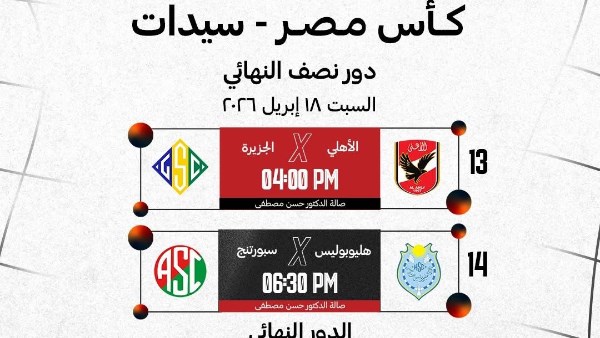 الاتحاد المصري لكرة السلة