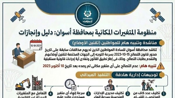 جهود محافظة أسوان