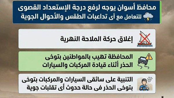 الاحوال الجوية 