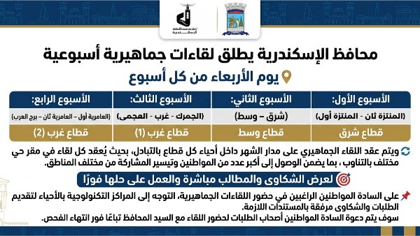 لقاءات جماهيرية لمحافظ الإسكندرية