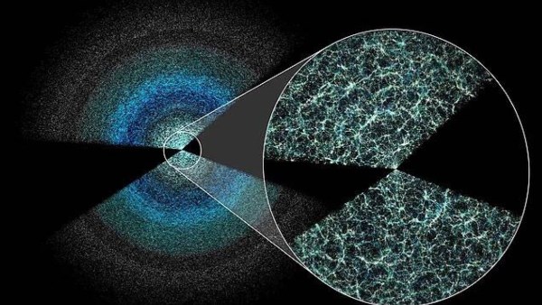 خريطة كونية