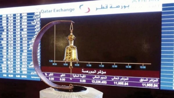مؤشر بورصة قطر يغلق تداولاته اليوم منخفضا