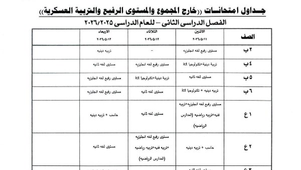 بدء امتحانات الترم الثاني في المواد غير المضافة للمجموع بجميع المدارس..غداً