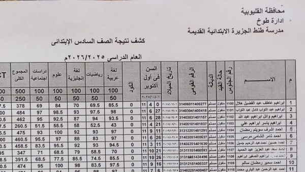 نتيجة الصف السادس الابتدائي برقم الجلوس والاسم 2026 