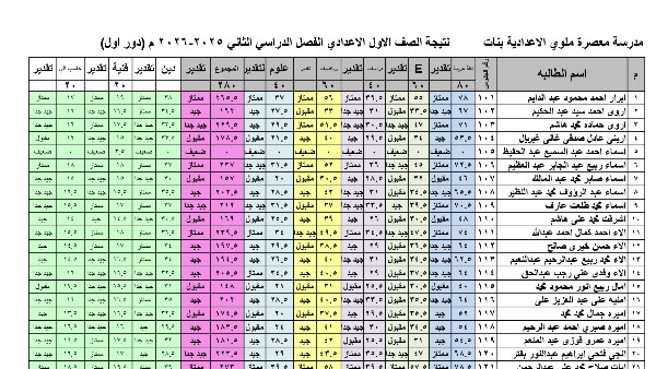 نتيجة الصف الأول الإعدادي برقم الجلوس والاسم 2026