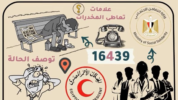 صورة قامت بنشرها وزارة التضامن للإبلاغ