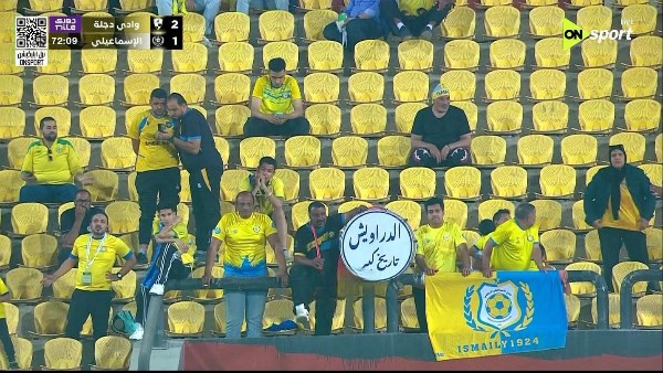 هبوط تاريخي يهز الكرة المصرية.. الإسماعيلي يودع الدوري الممتاز بعد 70 عامًا هبوط تاريخي يهز الكرة المصرية.. الإسماعيلي يودع الدوري الممتاز بعد 70 عامًا