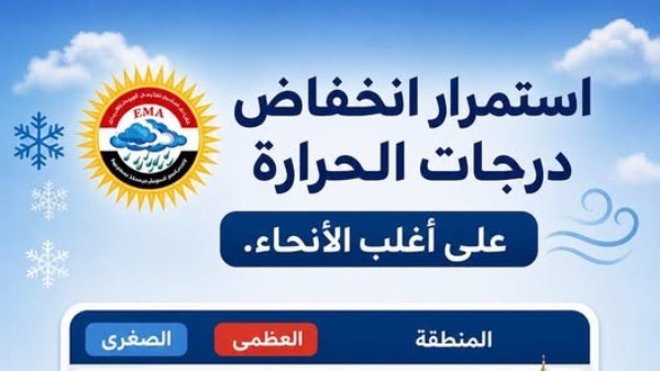 الهيئة العامة للأرصاد الجوية