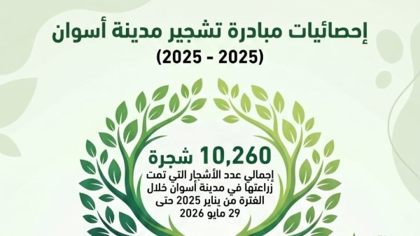 جهود محافظة أسوان