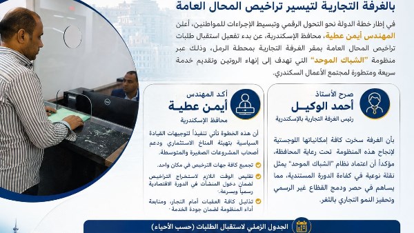 منظومة الشباك الموحد