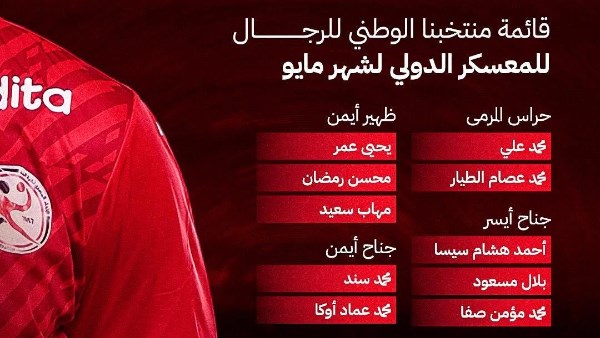 منتخب مصر لكرة اليد 