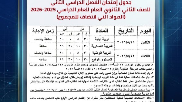محافظ البحيرة
