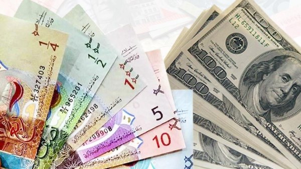 استقرار سعر صرف الدولار وارتفاع اليورو أمام الدينار الكويتي اليوم