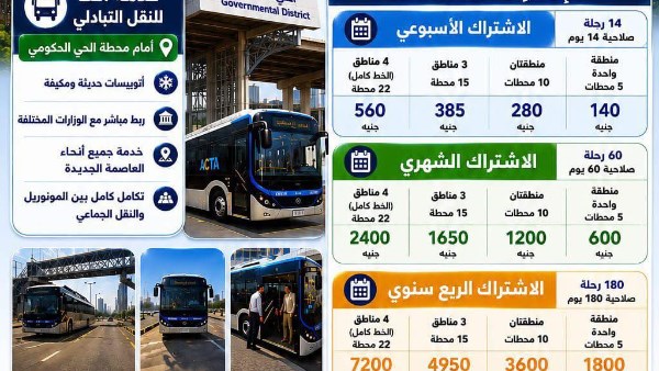 الاشتراكات في مشروع مونوريل شرق النيل