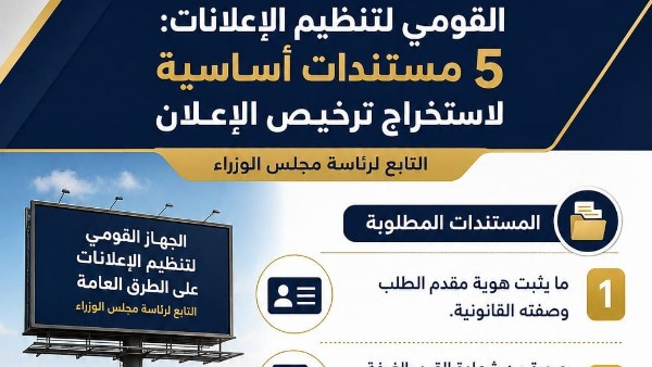 5 مستندات أساسية لاستخراج ترخيص الإعلان