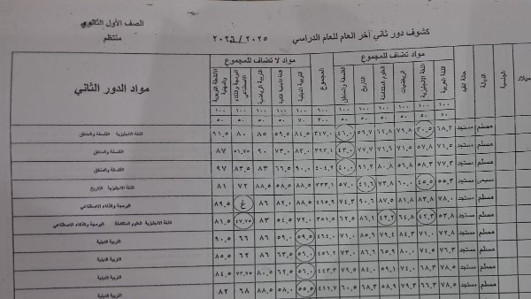 نتيجة الصف الأول الثانوي برقم الجلوس 2026