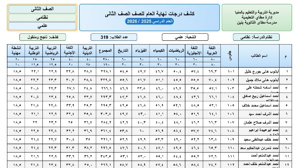 نتيجة الصف الثاني الثانوي برقم الجلوس 2026