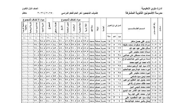 نتيجة الصف الأول الثانوي الترم الثاني 2026