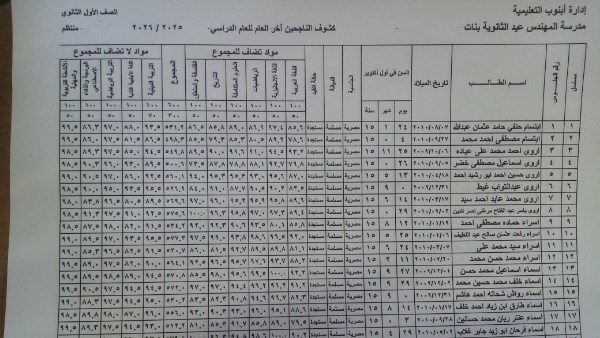 نتيجة الصف الأول الثانوي برقم الجلوس والاسم 2026 