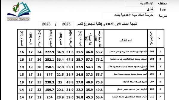 نتيجة الصف الأول الإعدادي برقم الجلوس والاسم 2026