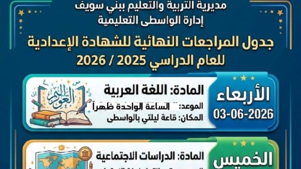 تعليم بني سويف