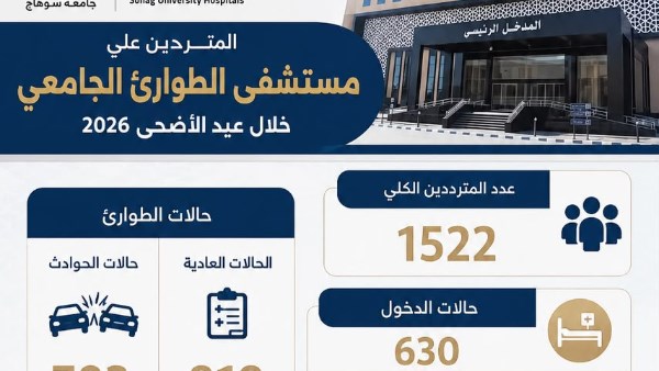 مستشفى سوهاج الجامعي