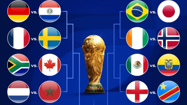 مواجهات دور الـ 32 بكأس العالم