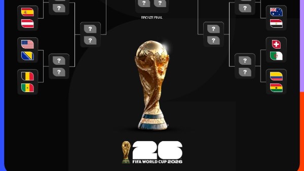 مواعيد مباريات دور الـ32 في كأس العالم 2026