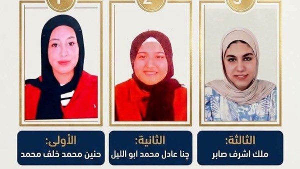 الاوائل 