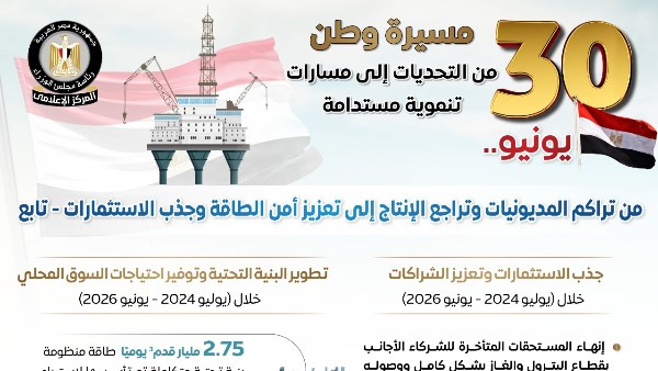 قطاع البترول