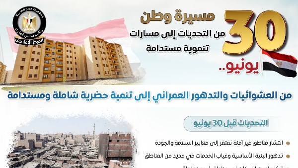 انفوجراف 