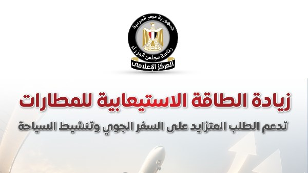 انفوجراف.. إشادات عالمية بالمطارات المصرية وقدرتها على تلبية