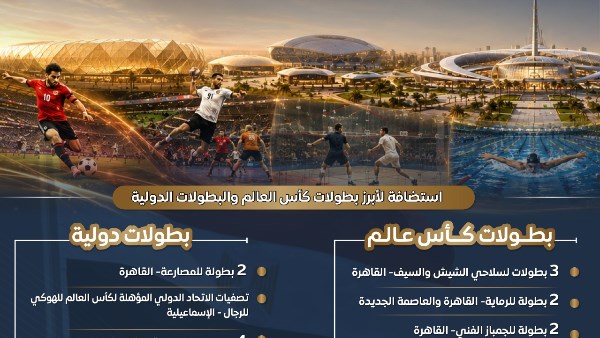إنفوجراف