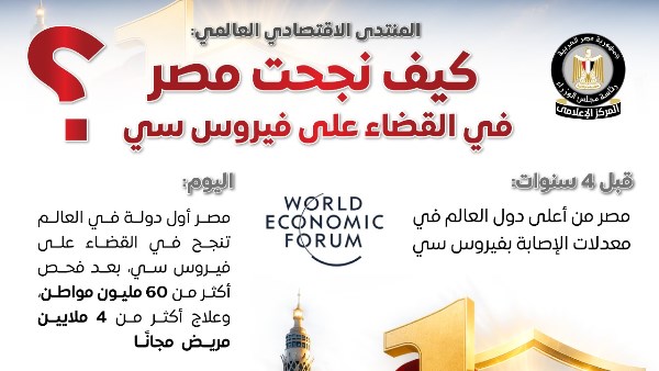 إنفوجراف