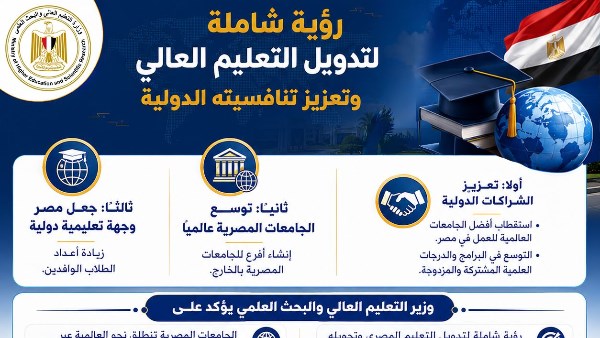 التعليم العالي 