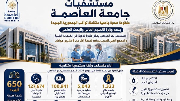 جامعة العاصمة