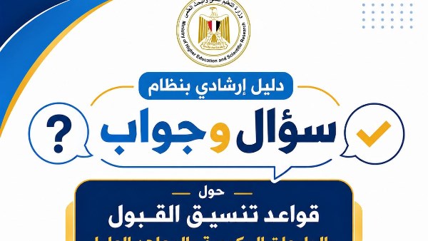 قواعد تنسيق الجامعات 