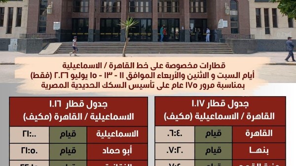 الهيئة القومية لسكك حديد
