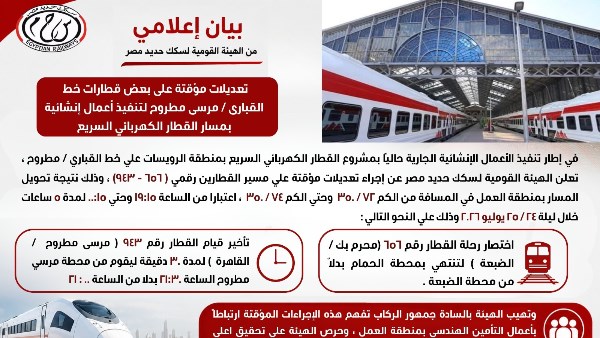 السكك الحديدية