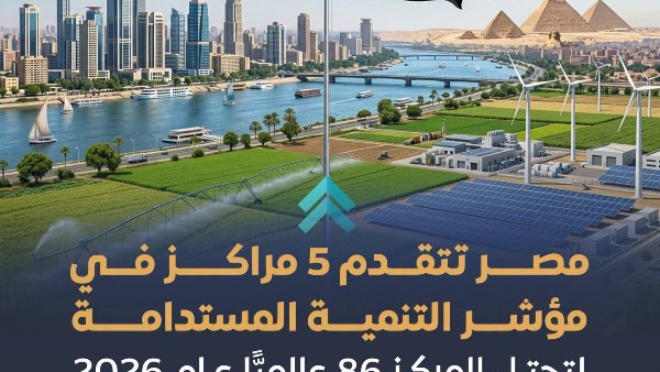 معلومات الوزراء