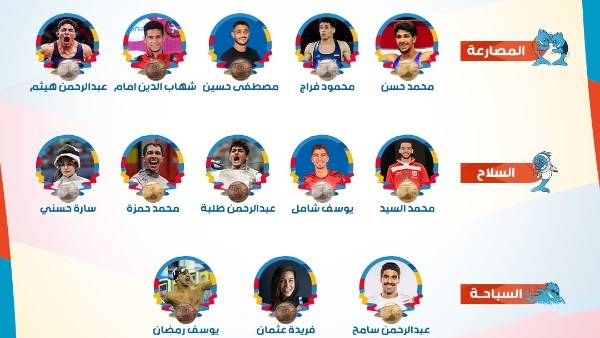دورة ألعاب البحر المتوسط