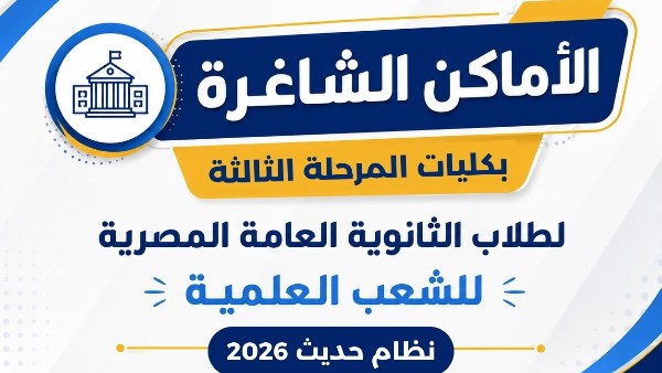 الأماكن الشاغرة 