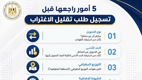 التعليم العالي 