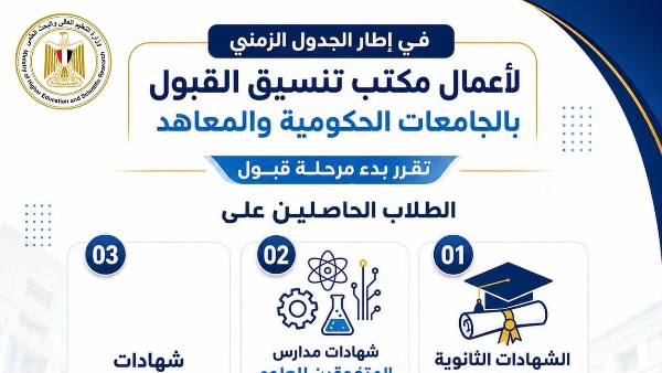 تنسيق الجامعات 2026