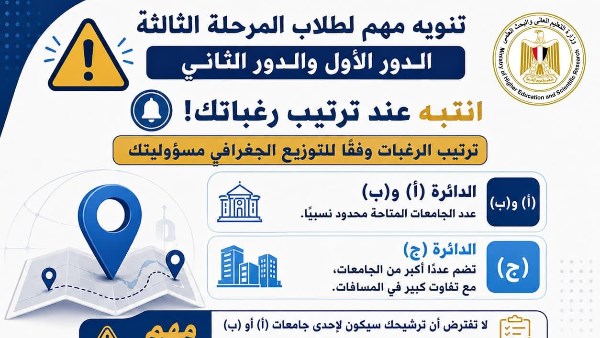 تنسيق الجامعات 2026