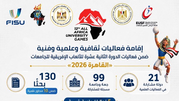 التعليم العالي 
